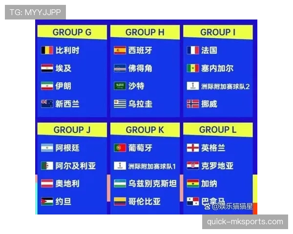 沙特冲击2026美加墨世界杯：出线前景与阵容预测分析