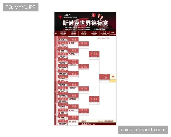 海地2026世界杯赛程前瞻：晋级形势与潜在对手分析