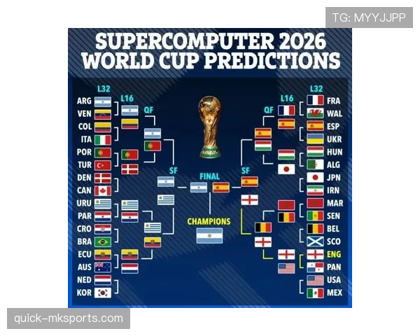 英格兰队2026世界杯小组赛赛程公布
