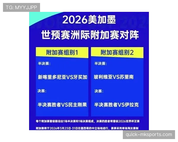 2026世界杯规则中抽签机制有哪些重点