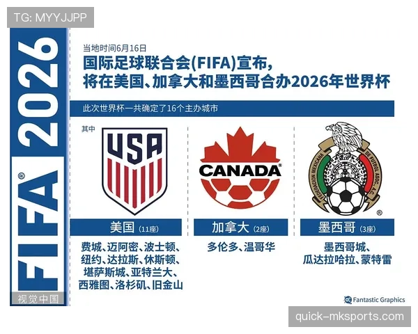 2026世界杯开幕战历史数据对预测有帮助吗