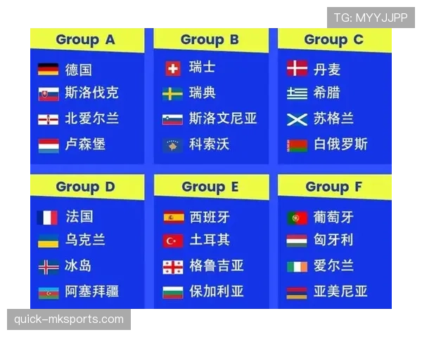 波黑2026世界杯预选赛赛程分析与出线前景预测